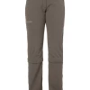 Grosses soldes 💯 Montagne Femme Vaude Vaude Farley Stretch Capri Regular T Zip Ii INDETERMINE 👏