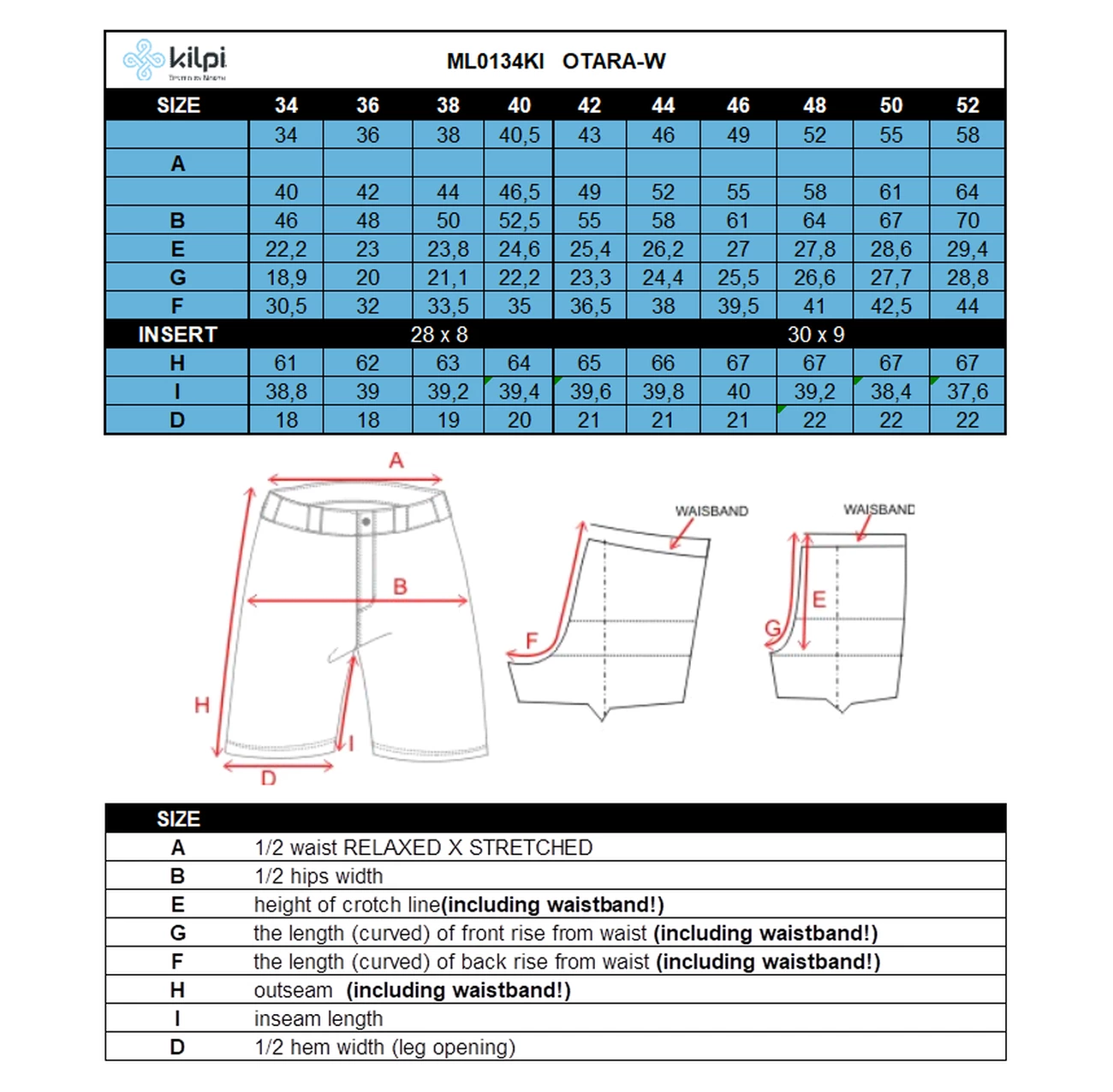 Le moins cher 😀 Randonnée Femme Kilpi Pantacourt Randonnée Femme Kilpi Otara-w GRIS 🔔 6 Le moins cher 😀 Randonnée Femme Kilpi Pantacourt Randonnée Femme Kilpi Otara-w GRIS 🔔 – Image 4