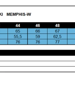 De gros 👏 Randonnée Femme Kilpi Polaire Technique Femme Kilpi Memphis-w BLEU 😀 12 De gros 👏 Randonnée Femme Kilpi Polaire Technique Femme Kilpi Memphis-w BLEU 😀 -Columbia Shop 45cd20e2ace34494adf47f6e45a1be55 1