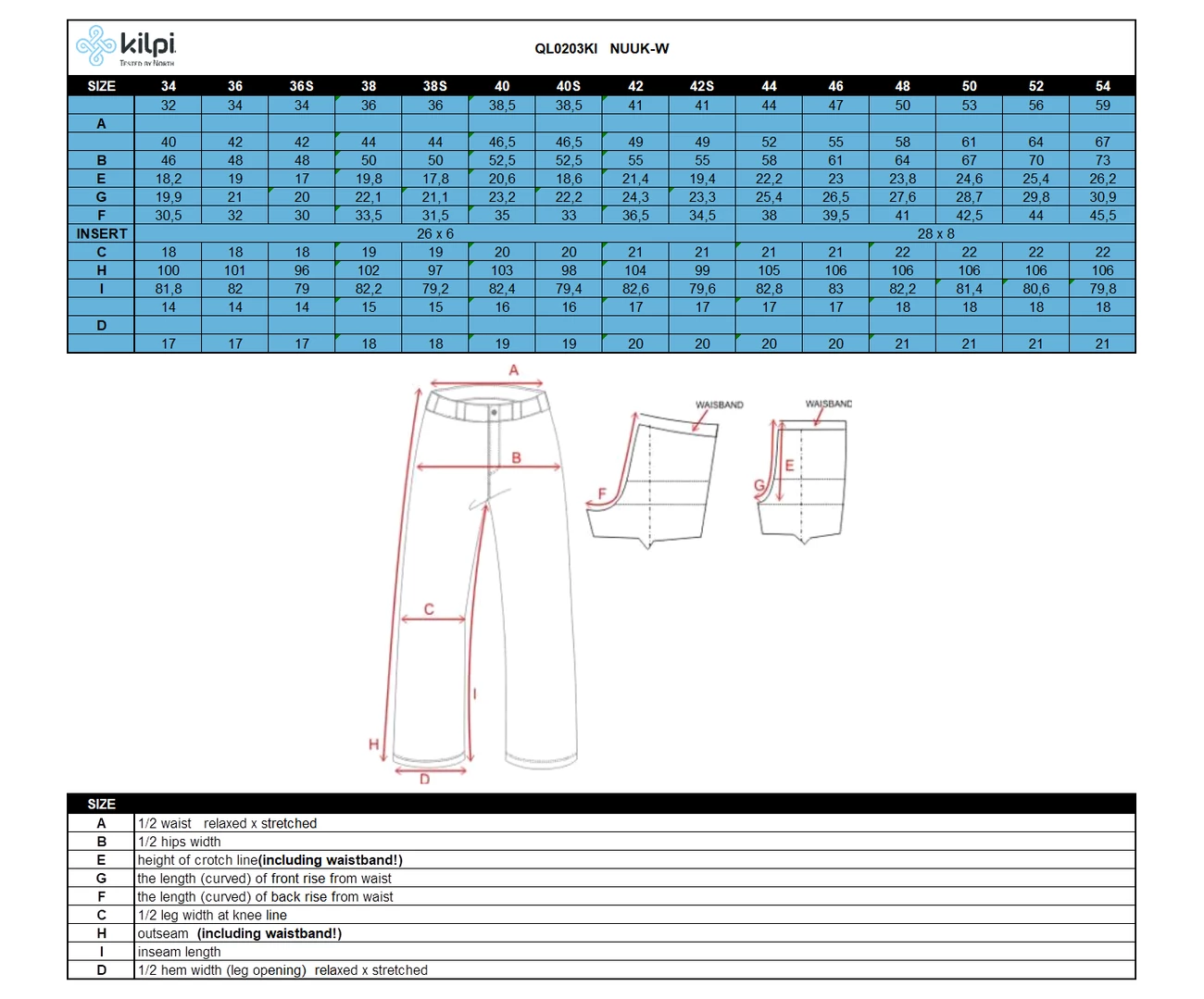 Acheter 🎉 Randonnée Femme Kilpi Pantalon Randonnée Chaud Femme Kilpi Nuuk-w VERT 🎉 8 Acheter 🎉 Randonnée Femme Kilpi Pantalon Randonnée Chaud Femme Kilpi Nuuk-w VERT 🎉 – Image 6