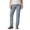 Offres 👏 Mode- Lifestyle Femme Columbia Columbia Silver Ridge 2.0 Pantalon Femme GRIS 👏